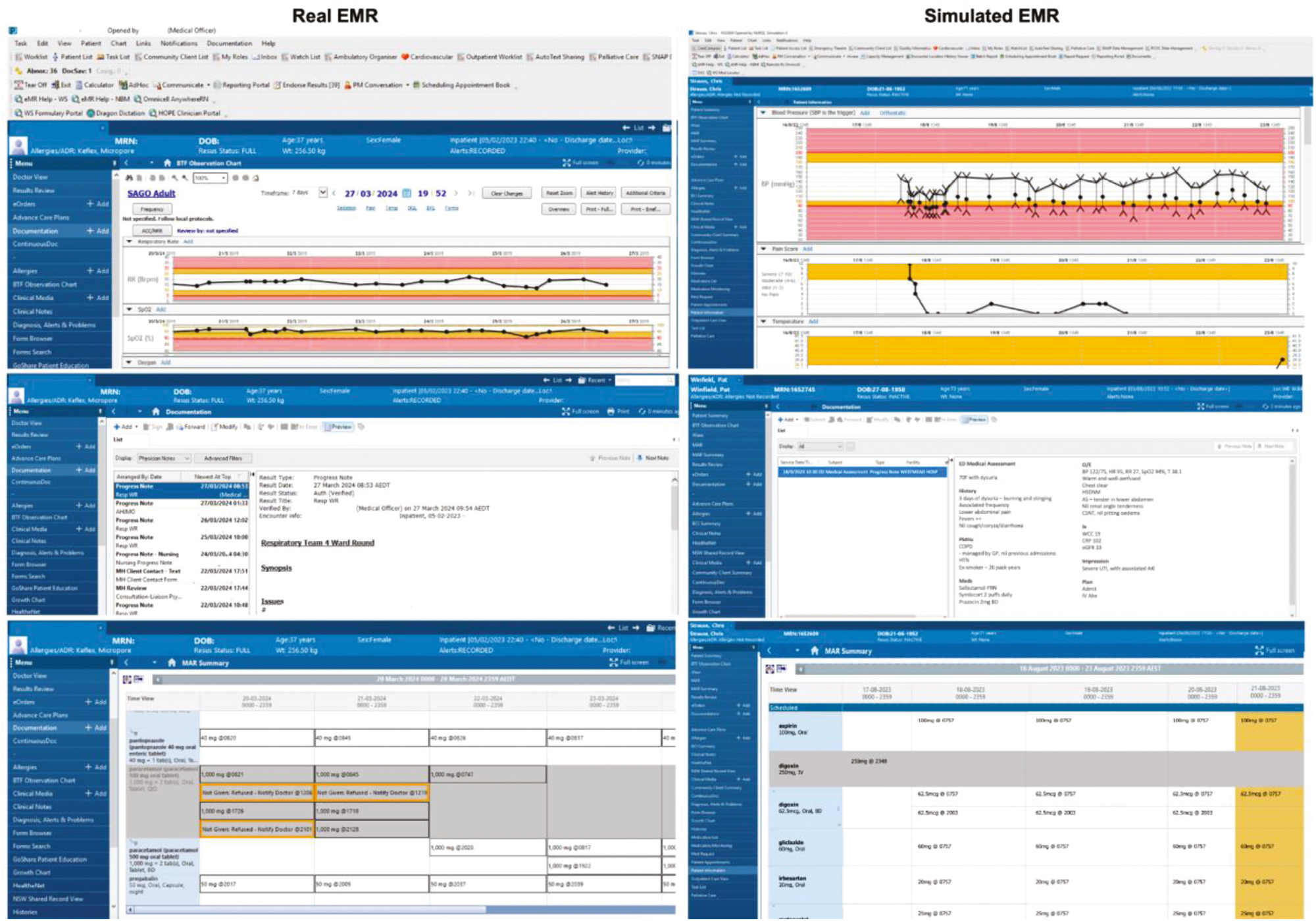 Screenshots of the simulated electronic medical records (EMRs) and the institution equivalent (Cerner™). Comparison of real (left) and simulated (right) EMRs with three sample screen captures comparing the observation chart (top), documentation (middle) and medications chart (bottom).